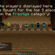 Image for article titled Inside The Grim World of Minecraft's Prison Servers
